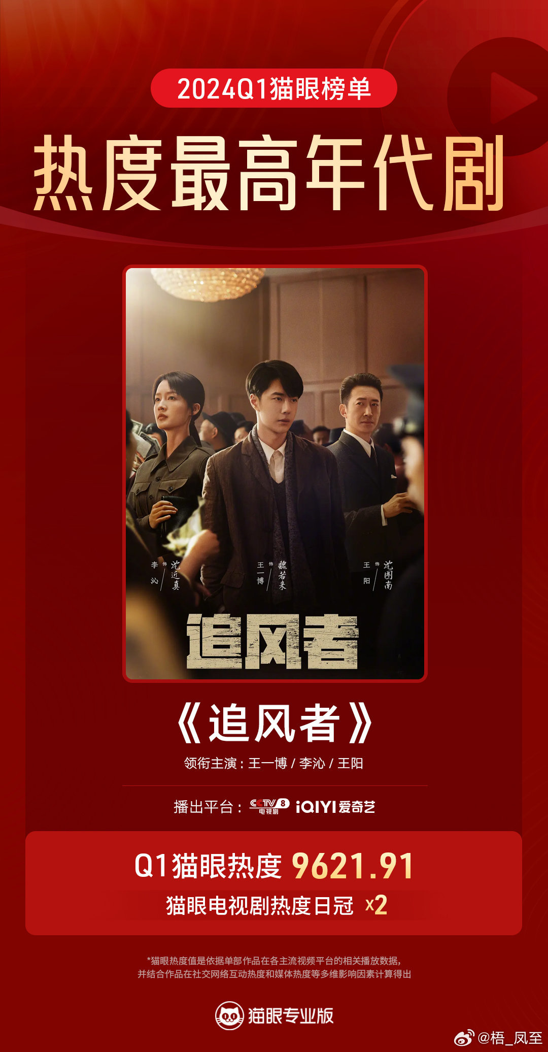 追风最新版本揭秘，全新功能与体验大放送！