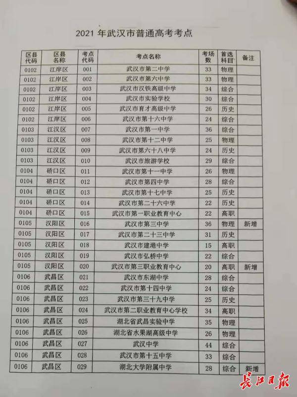 武汉房贷最新政策详解及步骤指南