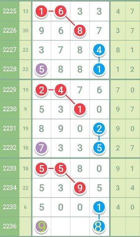 精准一肖100 准确精准的含义,原理解答解释落实_U3.52