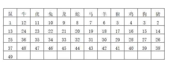 2024香港港六开奖记录,最新解答解释落实_ios12.93