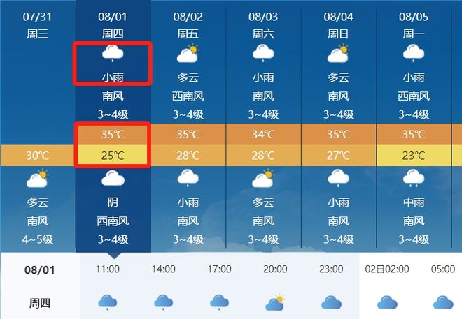 2024年新奥正版资料免费大全,揭秘2024年新奥正版资料免费,职业解答解释落实_网页版93.141
