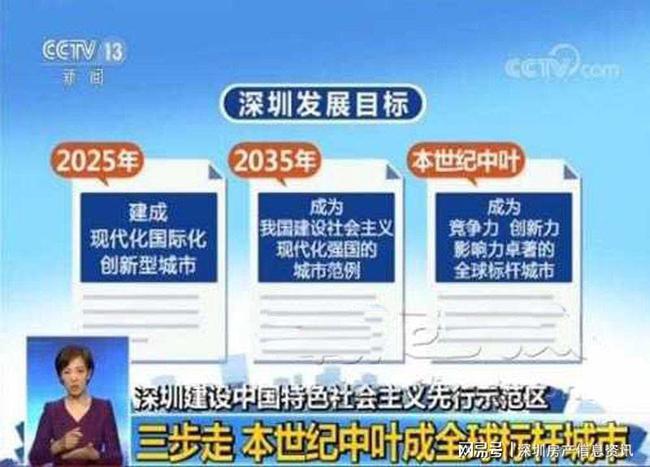 管家婆三期必出特马,现象解答解释落实_复刻款33.578