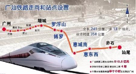 广汕高铁建设高歌猛进，见证变化的力量与最新进展