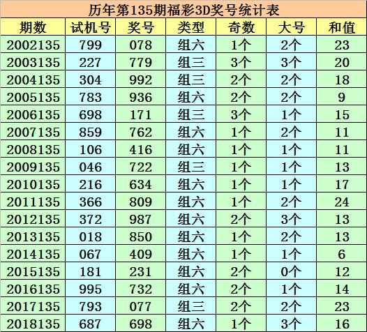 987171幽默玄机,精准解答解释落实_限定版92.795
