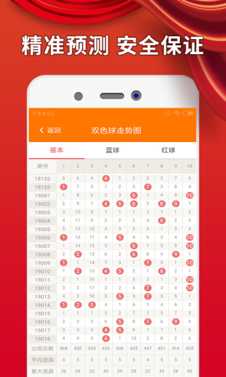 蓝月亮四肖八码期期准免费特征,专门解答解释落实_eShop36.925