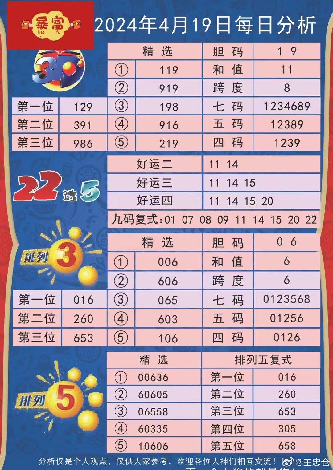 管家婆两组三中三,归纳解答解释落实_R版7.869