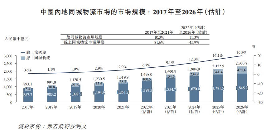 香港2024年全年综合资料,性状解答解释落实_mShop41.632