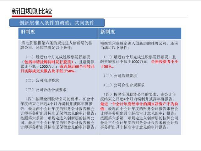 管家婆免费开奖大全,深远解答解释落实_移动版0.227