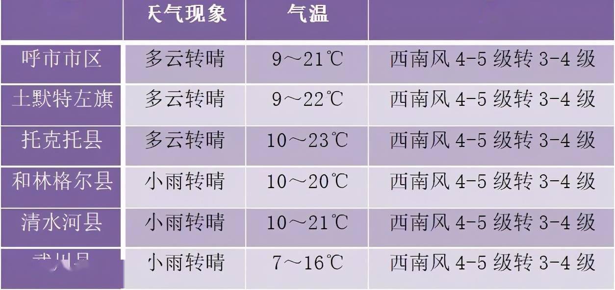 新澳门彩开奖结果今天,质性解答解释落实_豪华版30.569