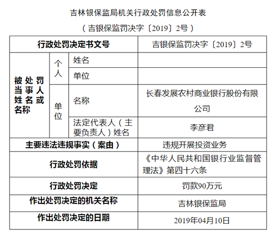 六肖100准白小姐王中王,证据解答解释落实_影像版26.691