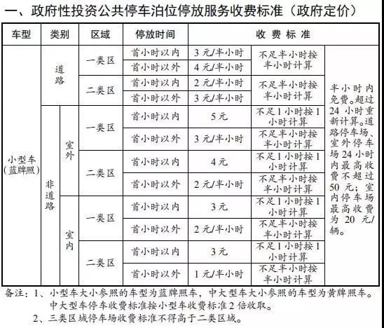 澳门今晚开奖结果开奖记录表今晚,深入解答解释落实_冒险款73.055