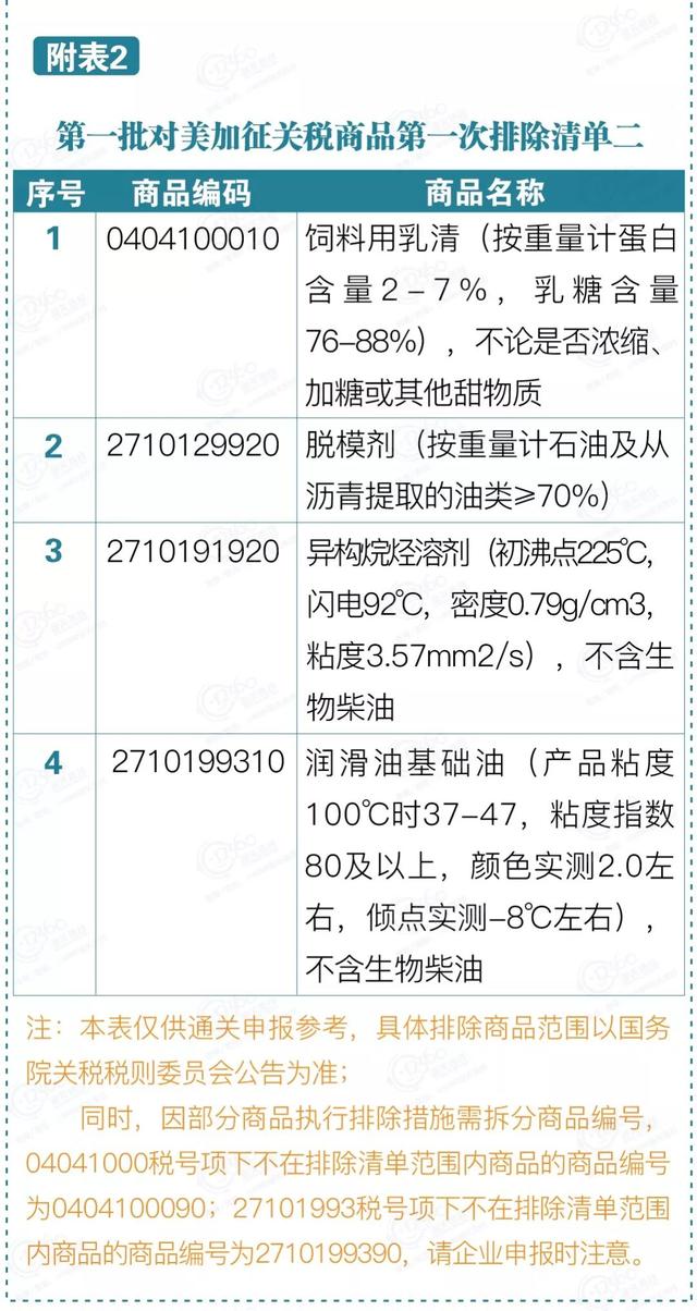 第5725页