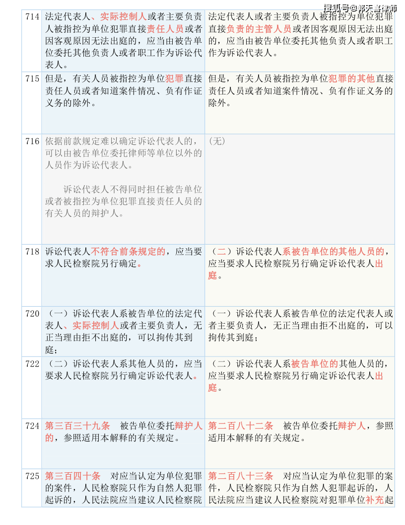 白小姐正版传密,质性解答解释落实_WP44.626
