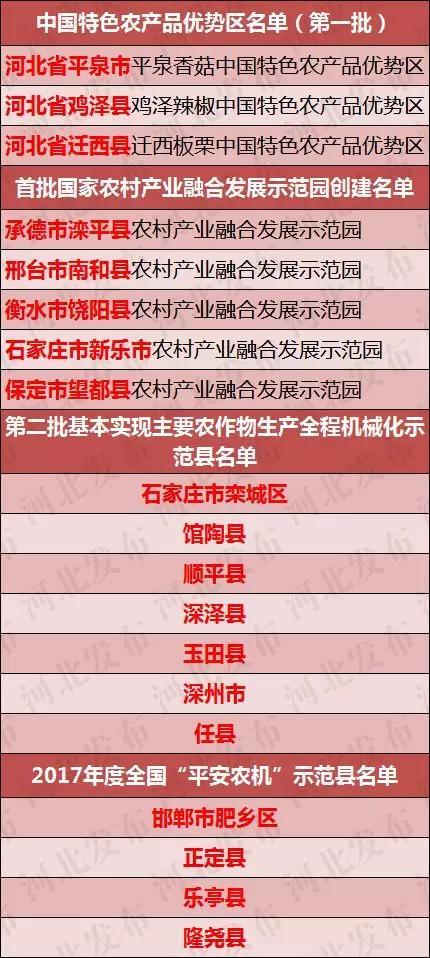 新澳门最精准正最精准龙门,理智解答解释落实_iShop17.273