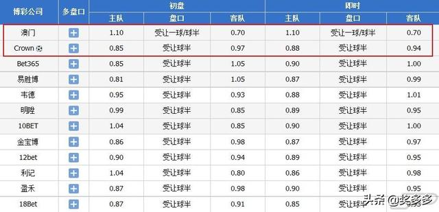 2024澳门免费资料,即时解答解释落实_CT58.815