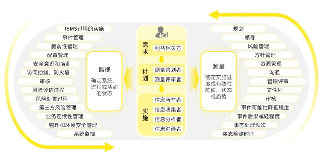 2024新澳免费资料 ,实时解答解释落实_模拟版30.889