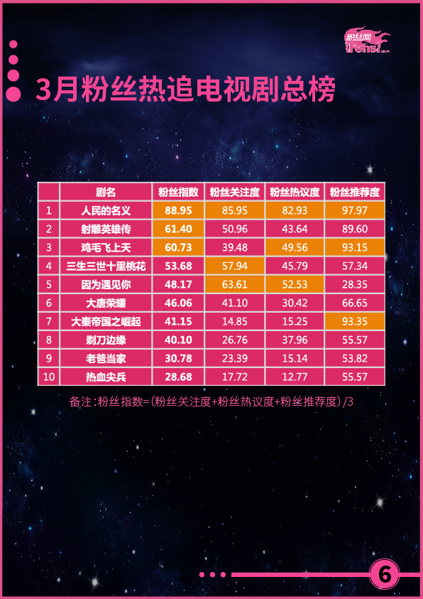 韩剧最新收视率，热门剧集市场表现与观众喜好变迁解析