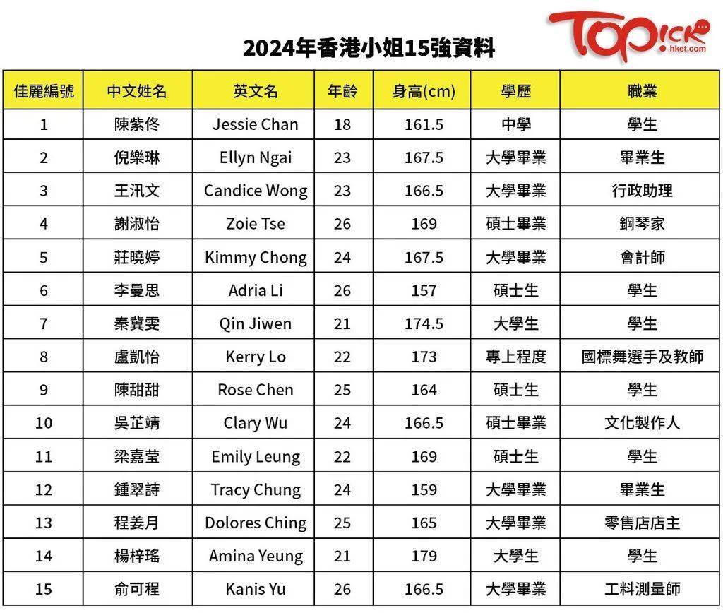 2024年香港今期资料,系统解答解释落实_Mixed10.379