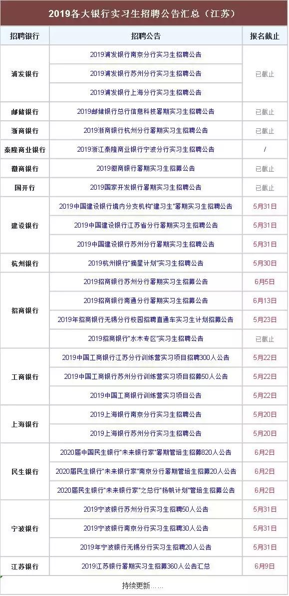 2024年香港免费资料大全,细致解答解释落实_进阶款46.043