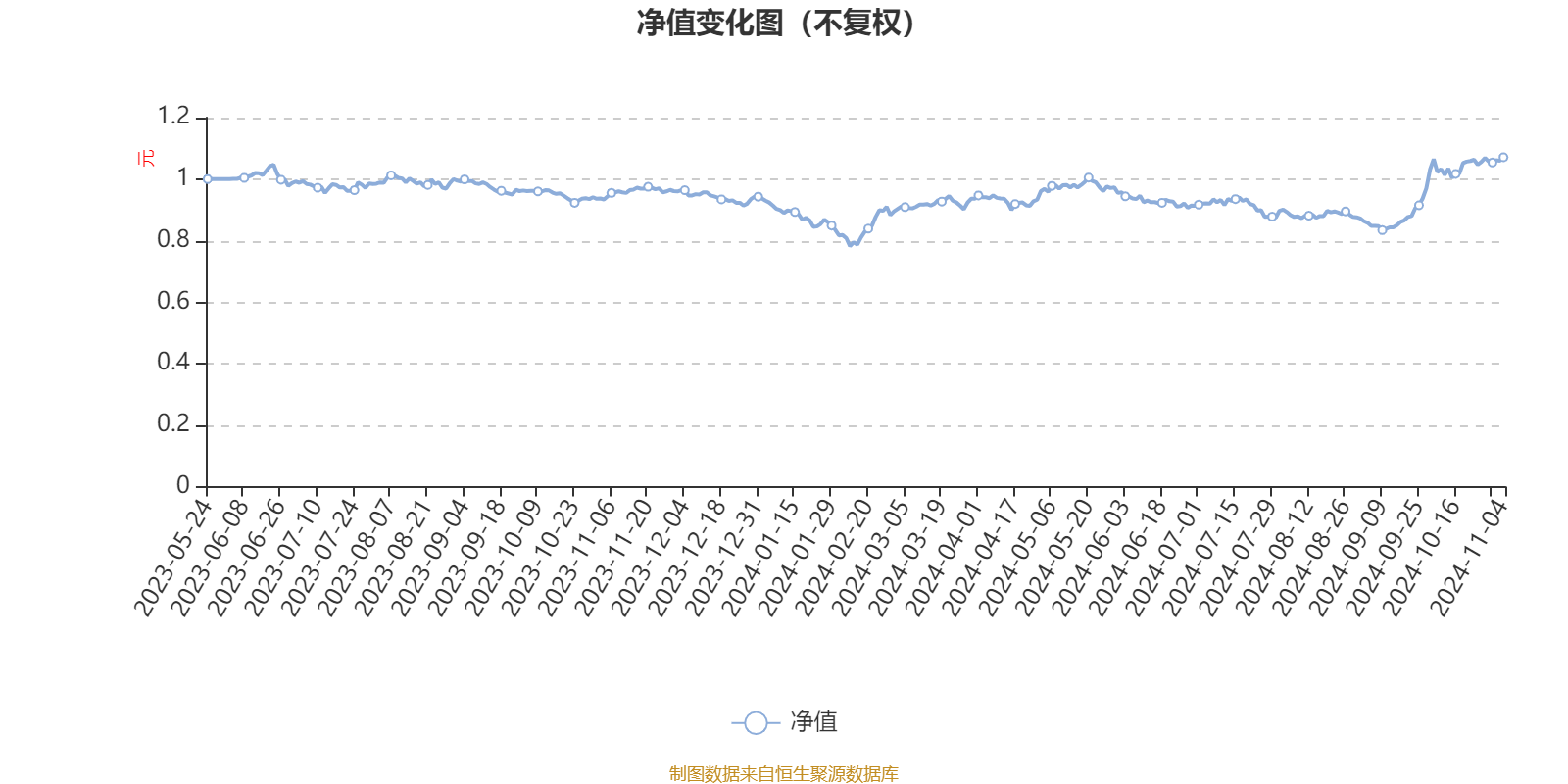 2024年香港开奖历史记录,实践解答解释落实_基础版42.758