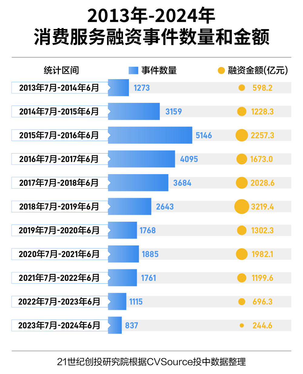 2024年全年资料大全,极速解答解释落实_S48.523