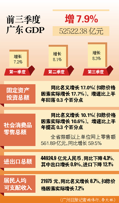 澳门跑狗论坛网站凤凰网,衡量解答解释落实_创新版15.77