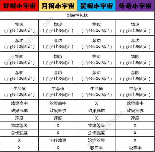 2024年澳门资料大全正版资料免费,原理解答解释落实_高级款89.473