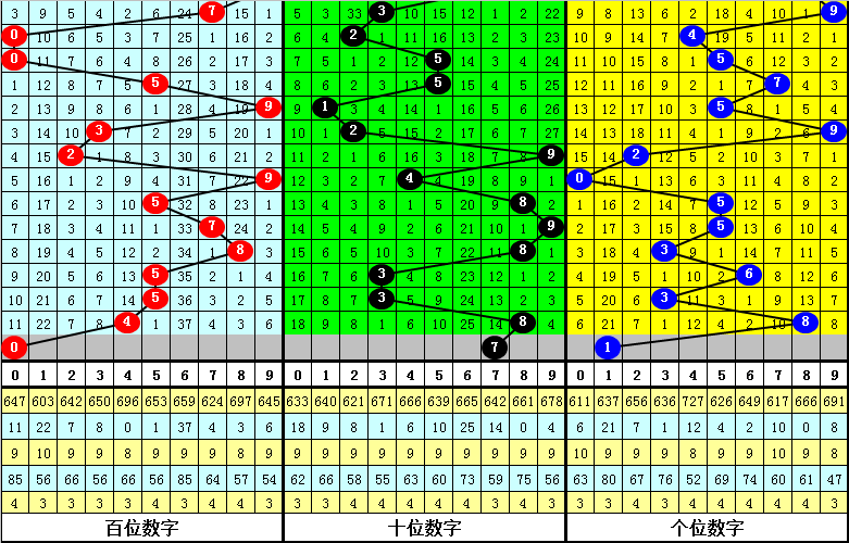 2024白小姐一肖一码三中三,深度解答解释落实_3K60.517