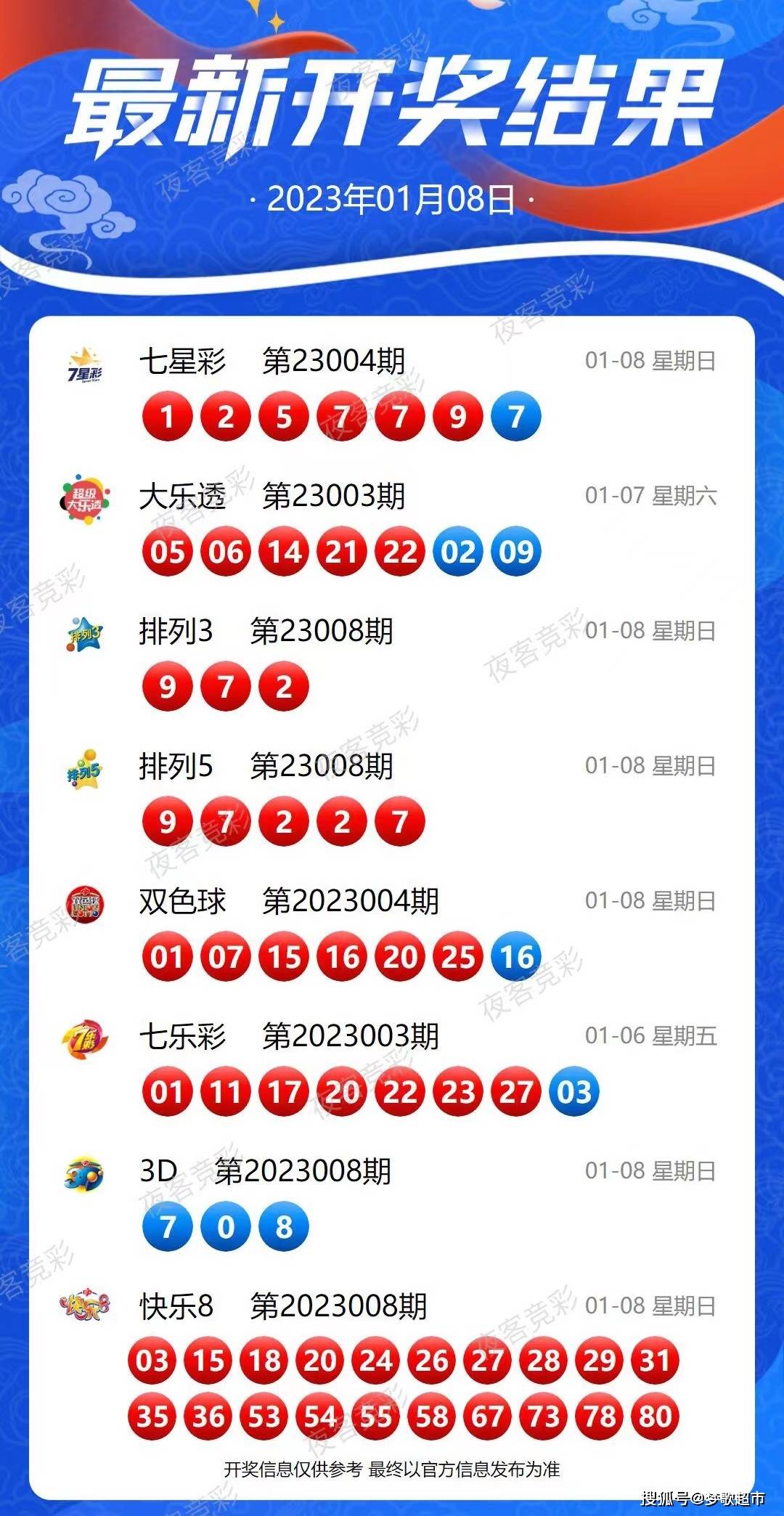 第5705页