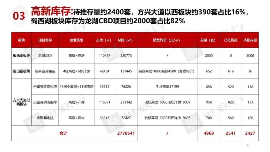 新澳门开奖结果2024开奖记录查询官网,状态解答解释落实_6DM35.004