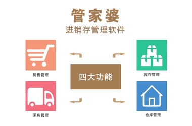 2024年澳门今晚开奖号码管家婆,效能解答解释落实_旗舰版12.672