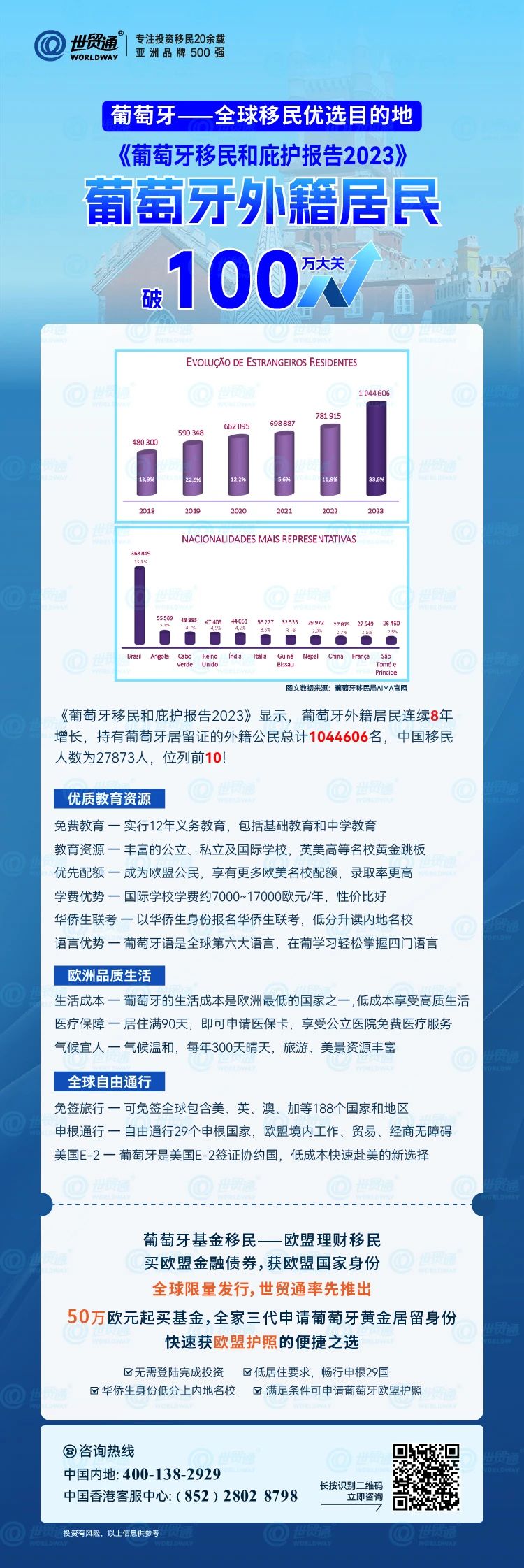 第5703页