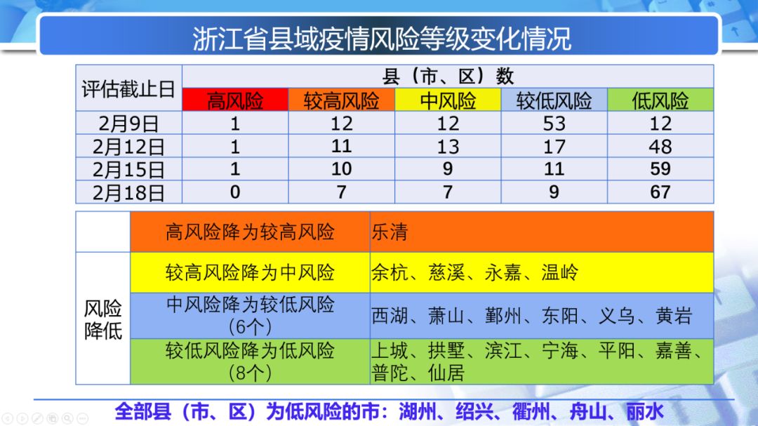 2024香港正版资料免费大全精准,专业建议解答解释步骤_和谐集89.475