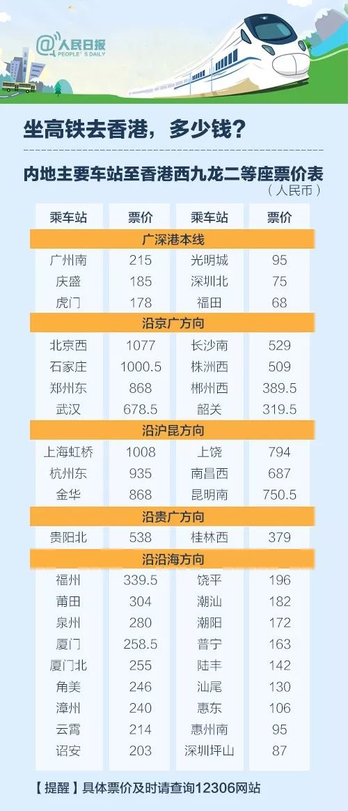 4777777最快香港开码,迅速方案实施_专注款10.627