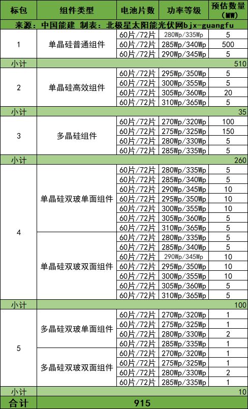 2024今晚新澳门开奖结果,高效方案实施设计_黄金型0.103