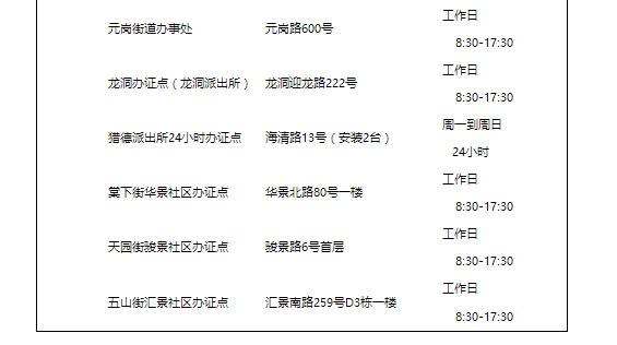 新澳门2024历史开奖记录查询表,熟稔解答解释落实_延伸版87.398