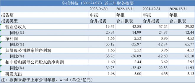 新澳天天开奖资料大全600,资源配置方案_反馈款15.078