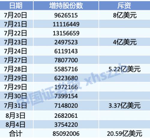 2024香港历史开奖结果,探讨性落实执行解答_粉丝版3.7