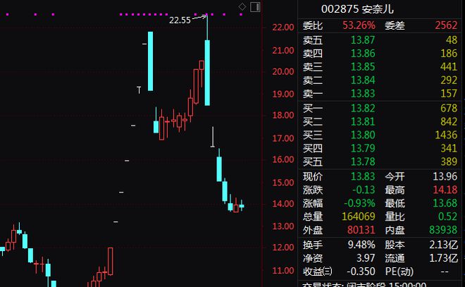2o24澳门今天晚上开什么生肖,实时解答解释定义_角色版66.365