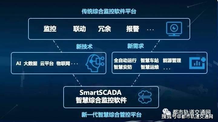 新奥今天开奖结果查询,现代方案执行探讨_灵动版25.146