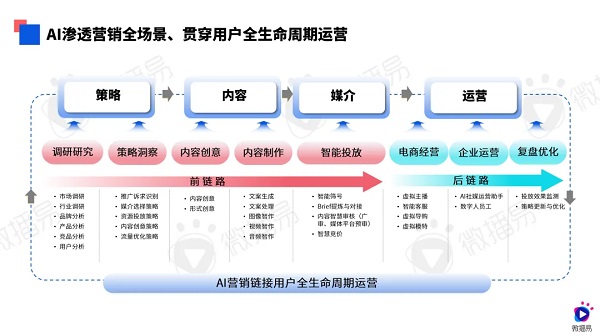 2024香港正版资料免费大全精准,优化解答解释落实_强力款67.064