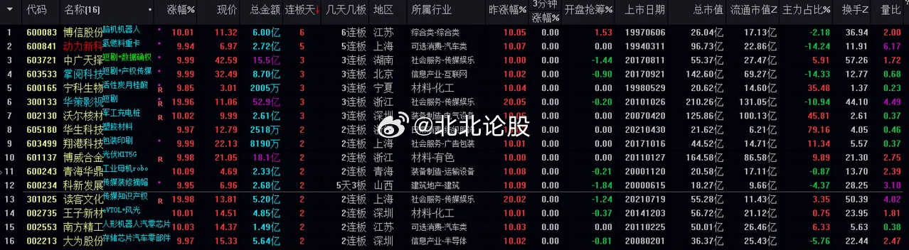 新澳门六开奖结果记录,全面实施分析数据_精巧版26.682