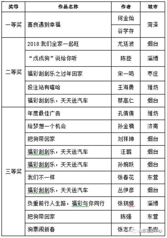 二四六香港天天开彩大全,综合性计划定义评估_簡便版66.983