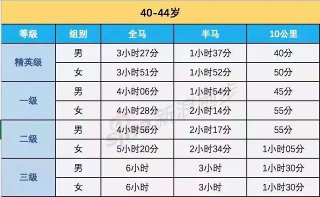 2024今晚新澳门开奖号码,标准化流程评估_HQ版41.358