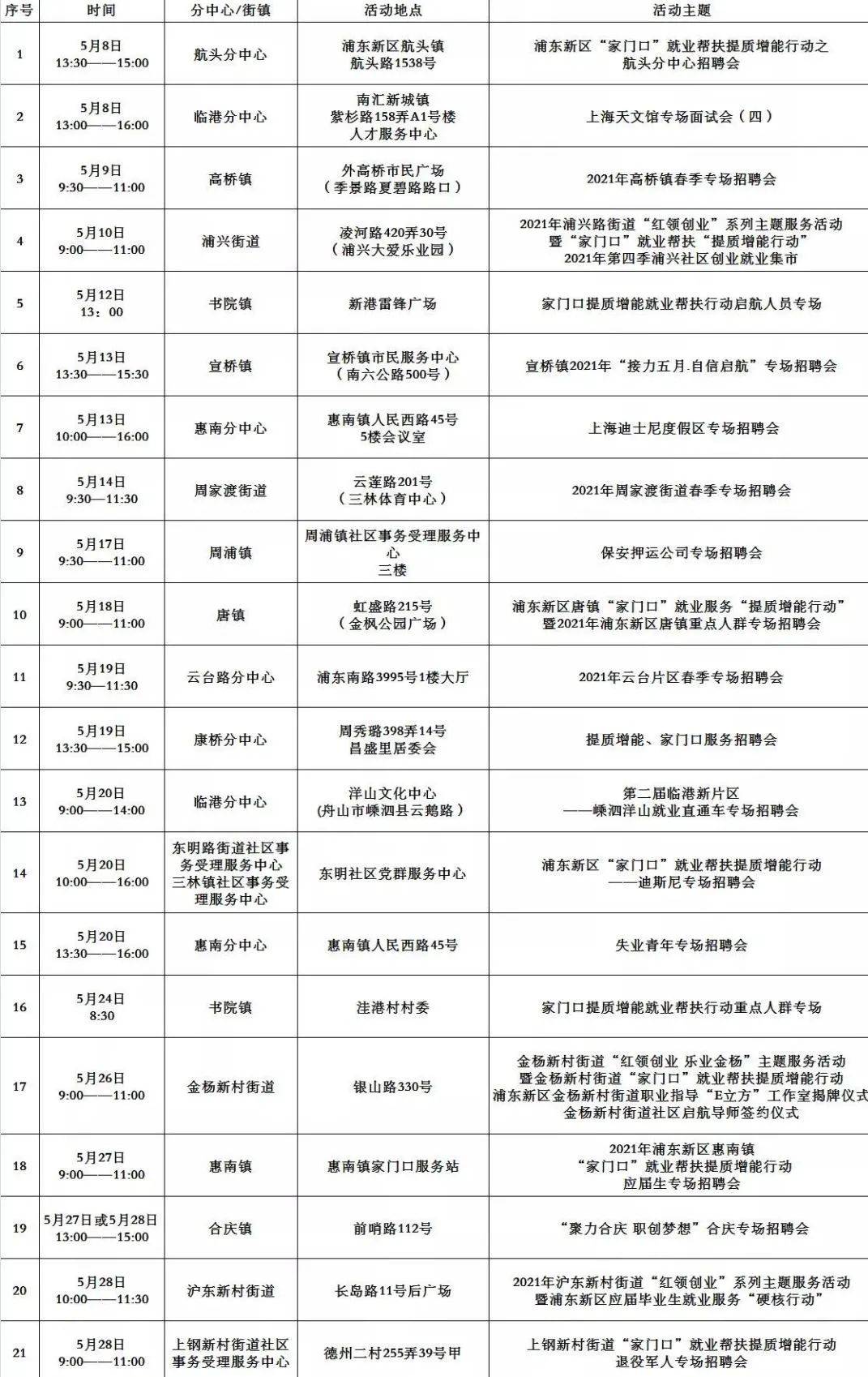2024澳门天天六开奖彩免费,行动计划解析落实_预约集45.449
