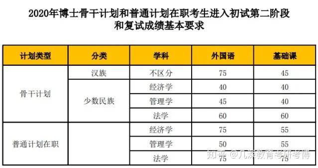 2024香港正版资料免费大全精准,快速解答计划解析_财务型10.678