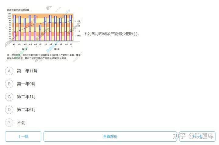 新奥天天精准资料大全,策略调整解析落实_变迁版7.512