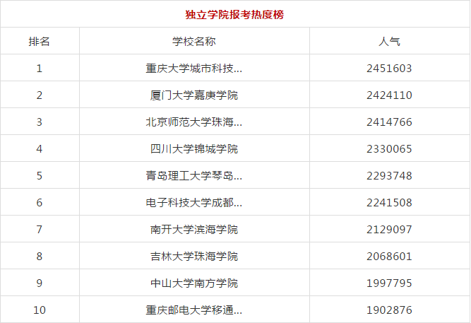 2024全年資料免費大全,专业指导解答解释手册_5K38.983