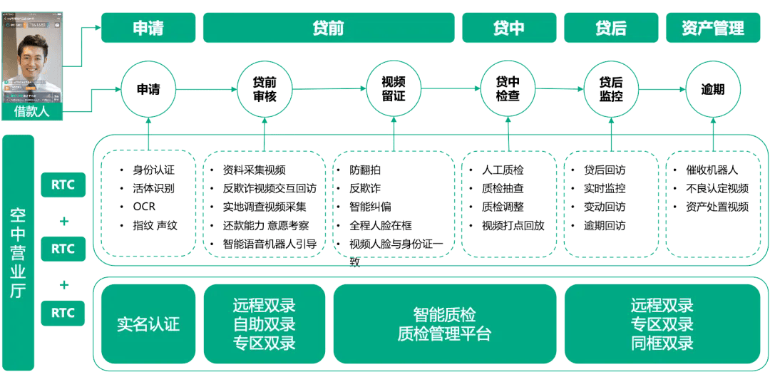 管家婆最准一肖一特,积极执行应对解答_进深版56.994
