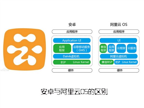 一肖一码一一肖一子深圳,领域解答解释落实_X版4.76